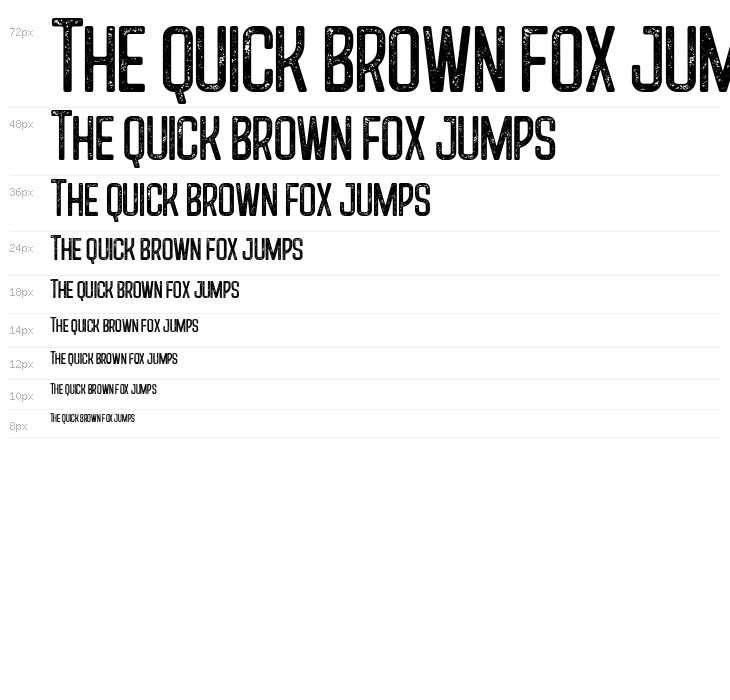 HowDareYou Waterfall