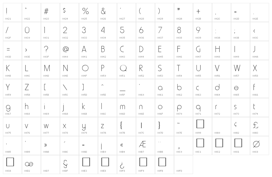 HowardThin Regular Character Map