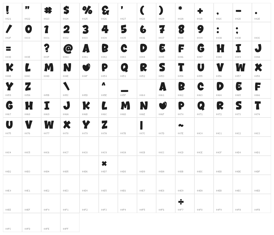 Howdy Love Character Map