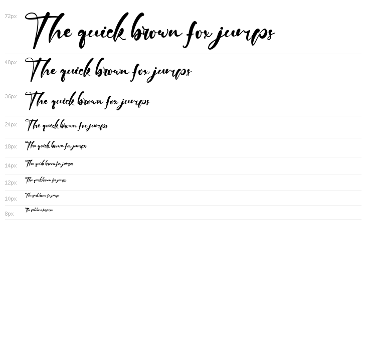 Howell Rode Waterfall