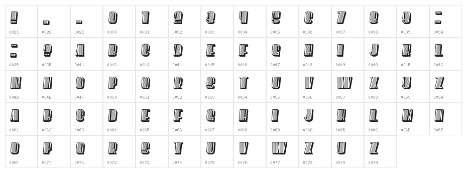 However Italic Character Map