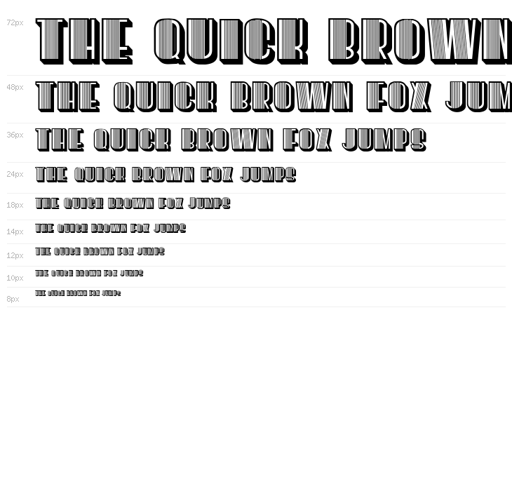 However Regular Waterfall