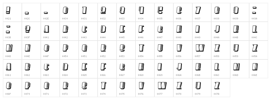 However Stylish Italic Character Map