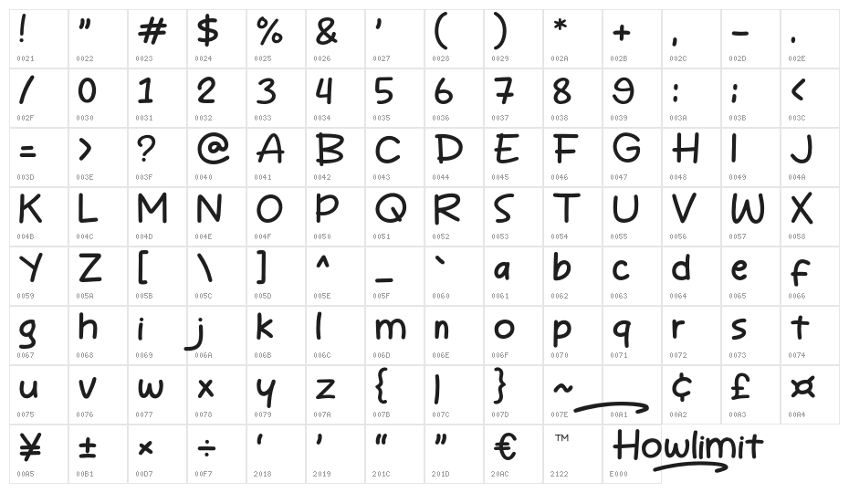 Howlimit Character Map