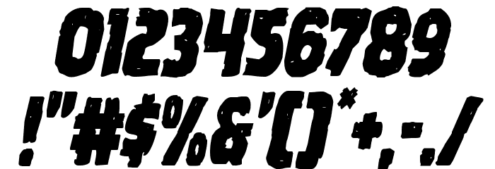Howlin' Mad Condensed Italic Font OTHER CHARS