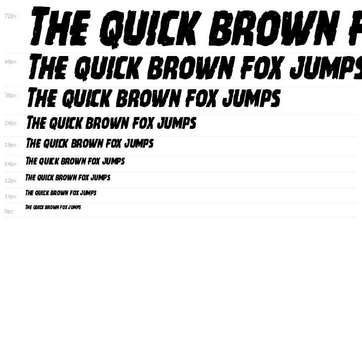 Howlin' Mad Condensed Italic Waterfall