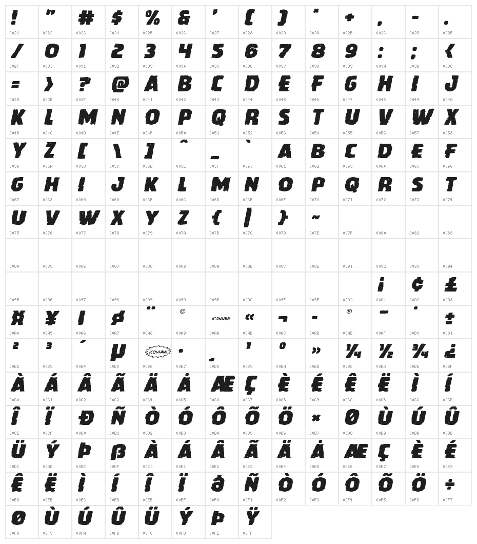 Howlin' Mad Expanded Italic Character Map