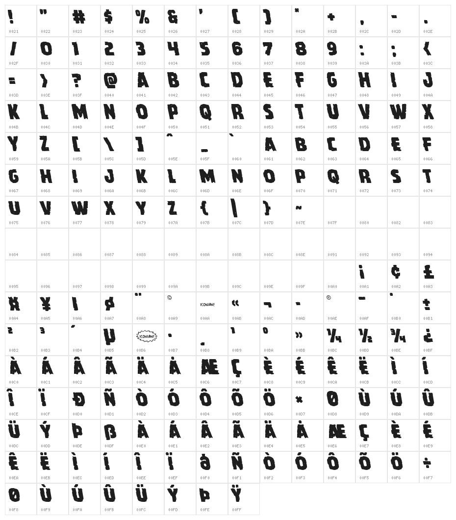Howlin' Mad Leftalic Character Map