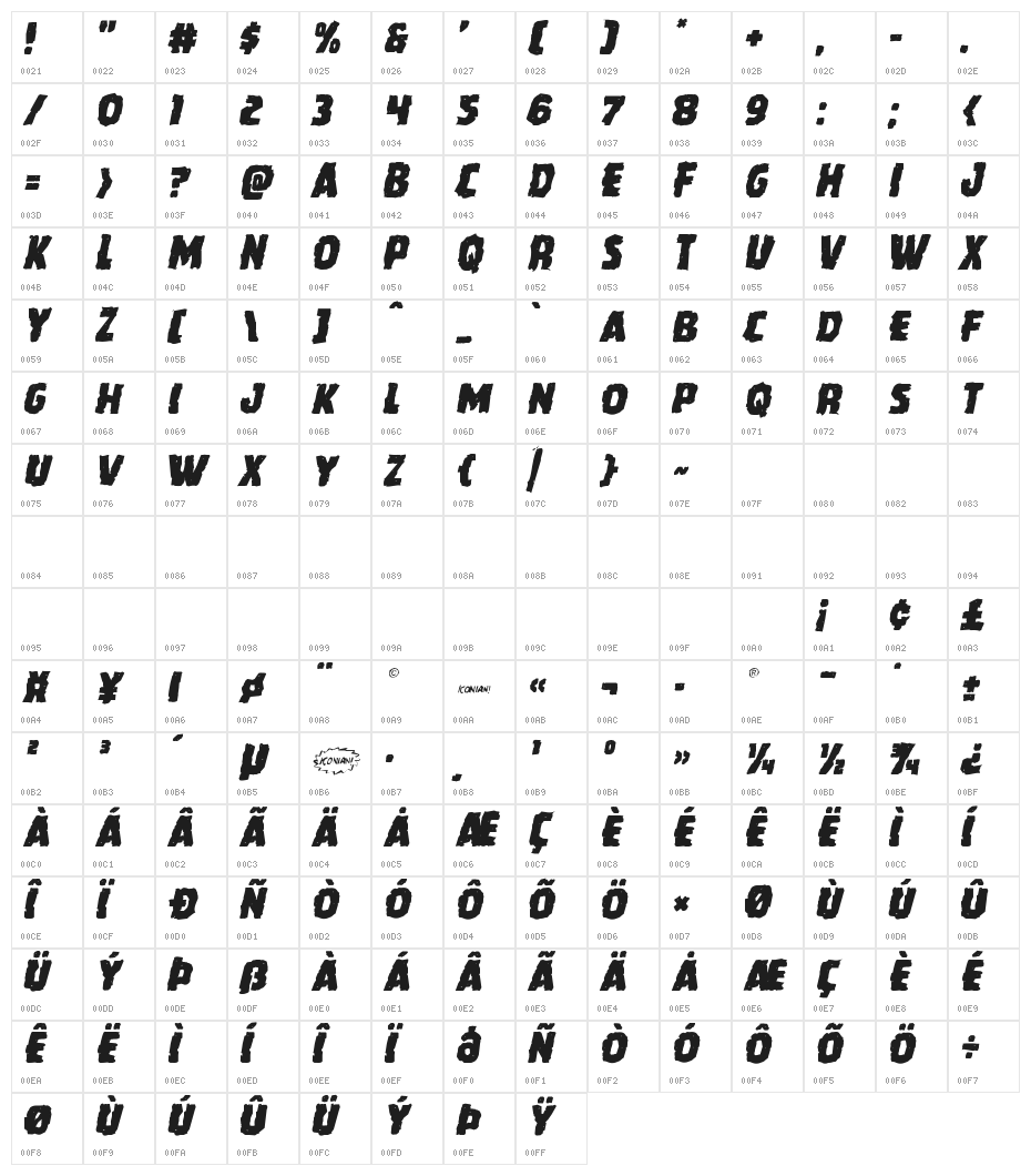 Howlin' Mad Mangled Italic Character Map