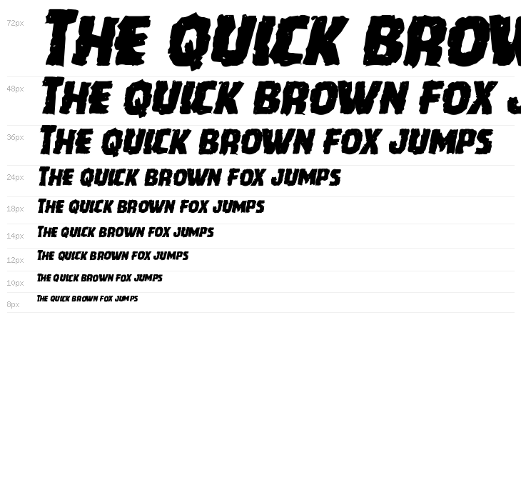 Howlin' Mad Mangled Italic Waterfall