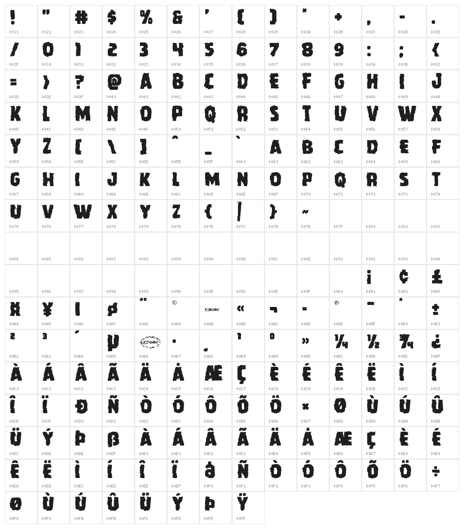Howlin' Mad Mangled Character Map