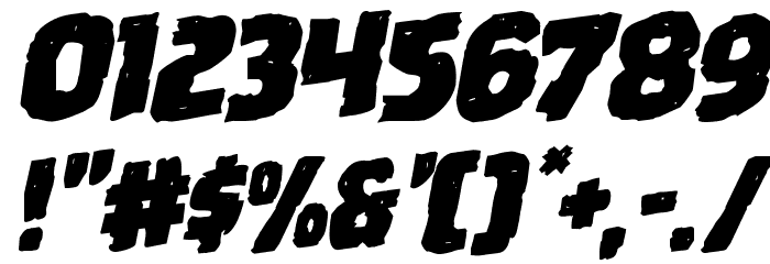 Howlin' Mad Rotalic Font OTHER CHARS