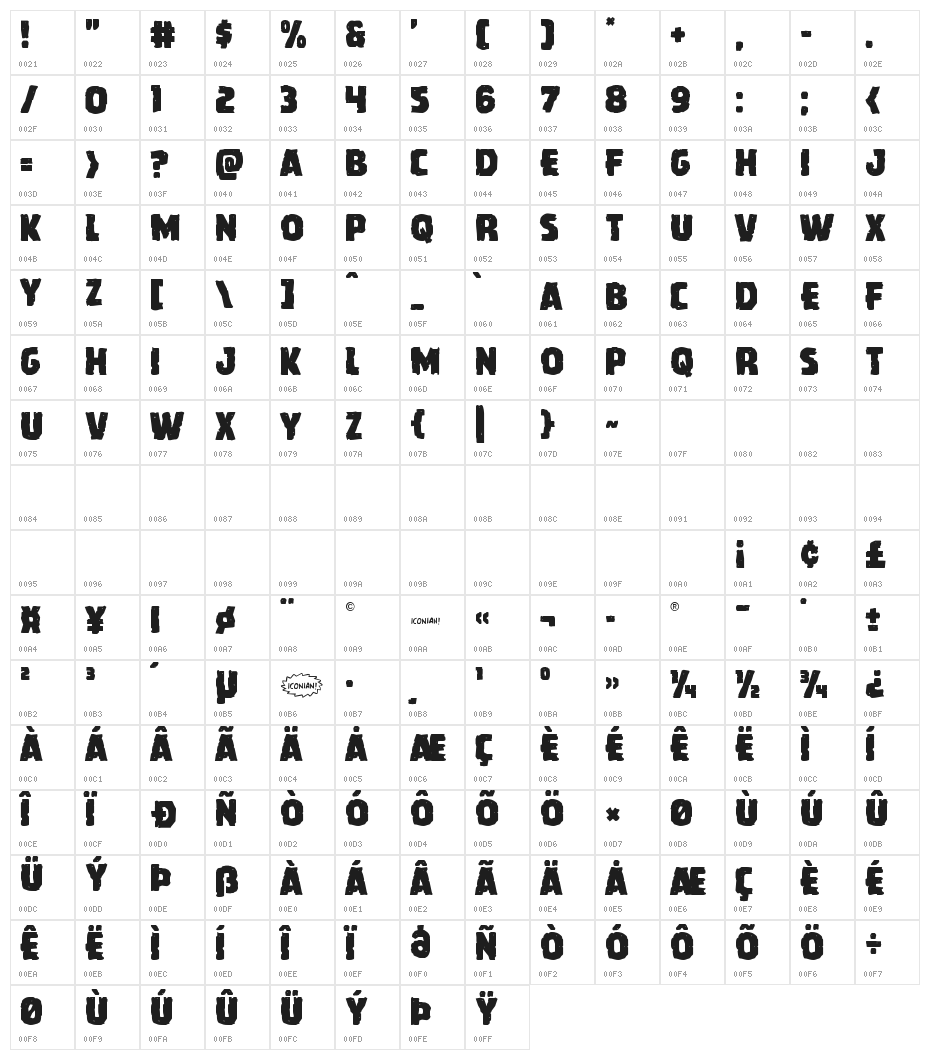 Howlin' Mad Staggered Character Map