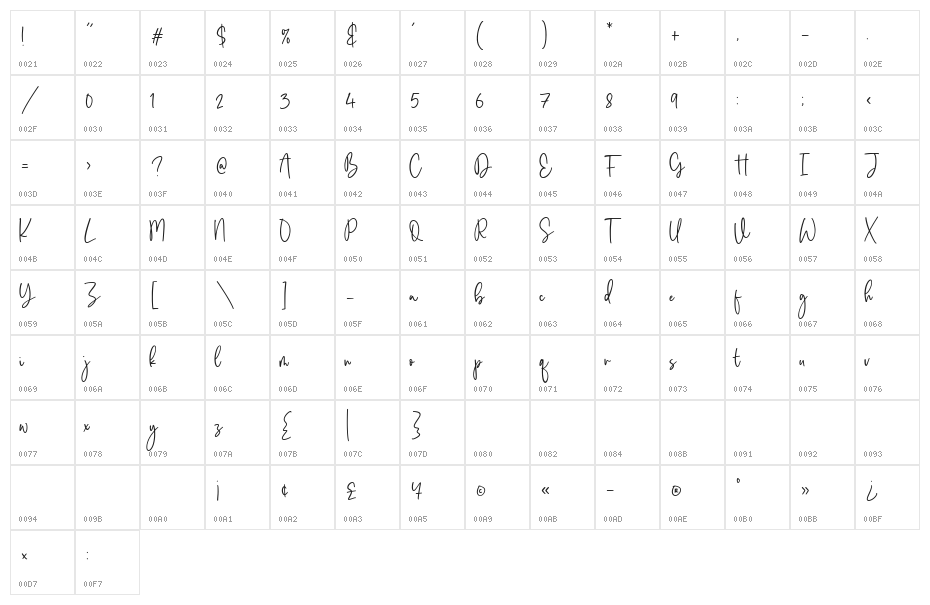 Howling Sinister Character Map