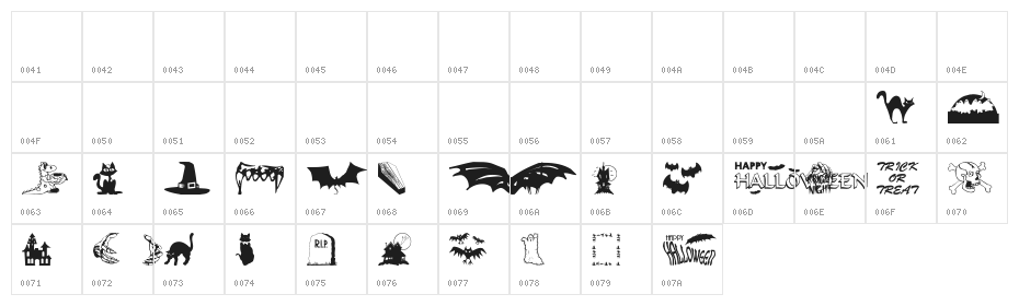 Howling Character Map