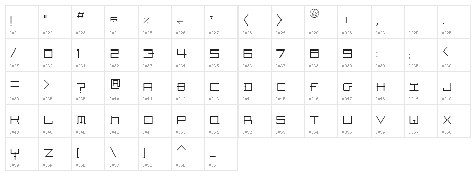 Hozenozzle Thin Character Map