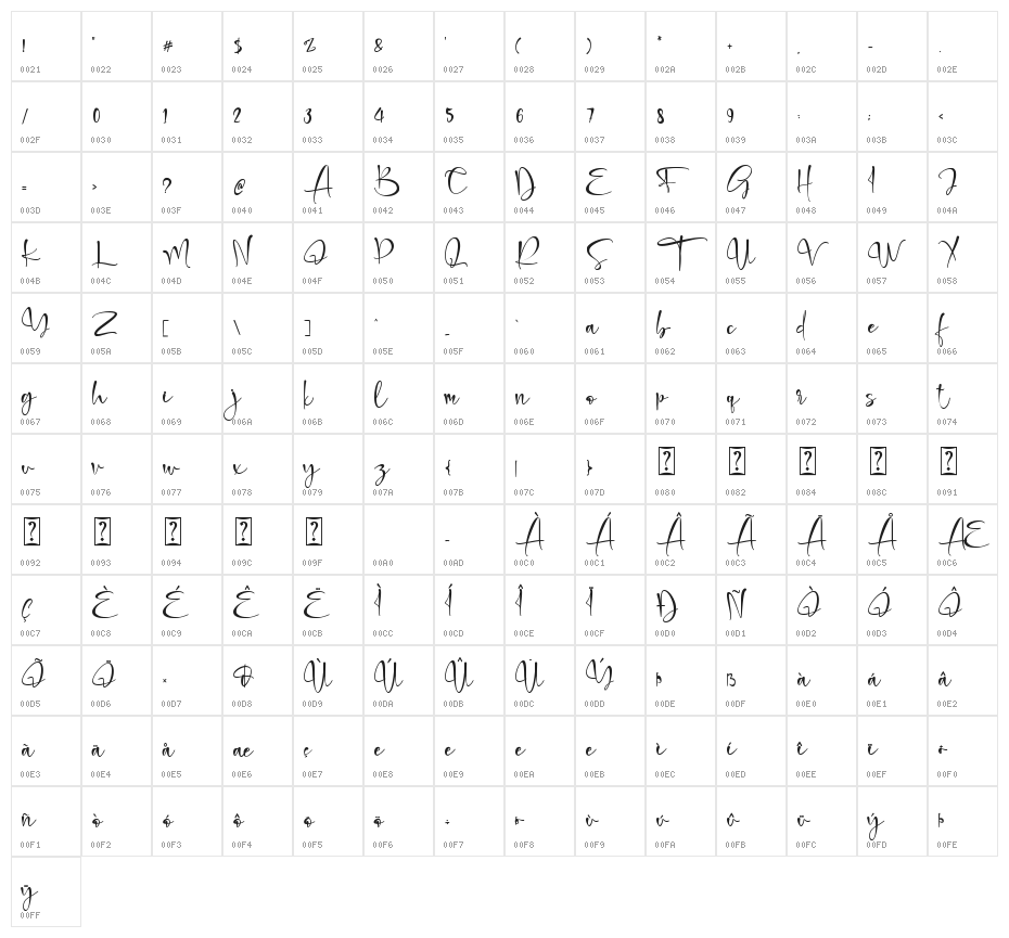 holi christmas eve Character Map