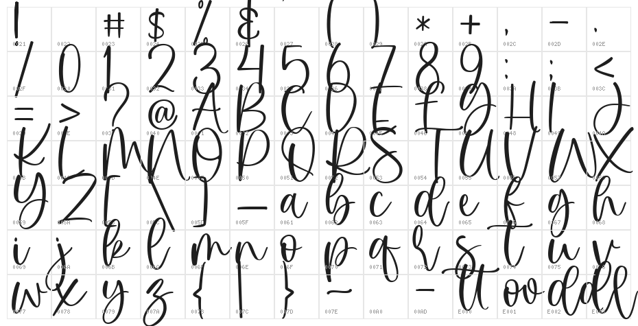 holidate Character Map