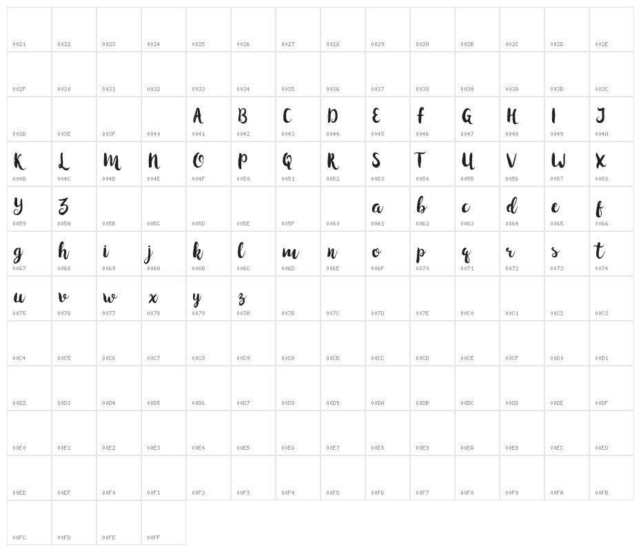 hollicdemo Character Map