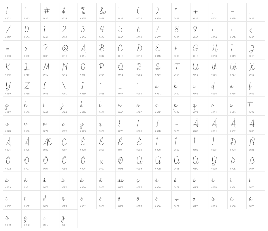 hollograph Character Map