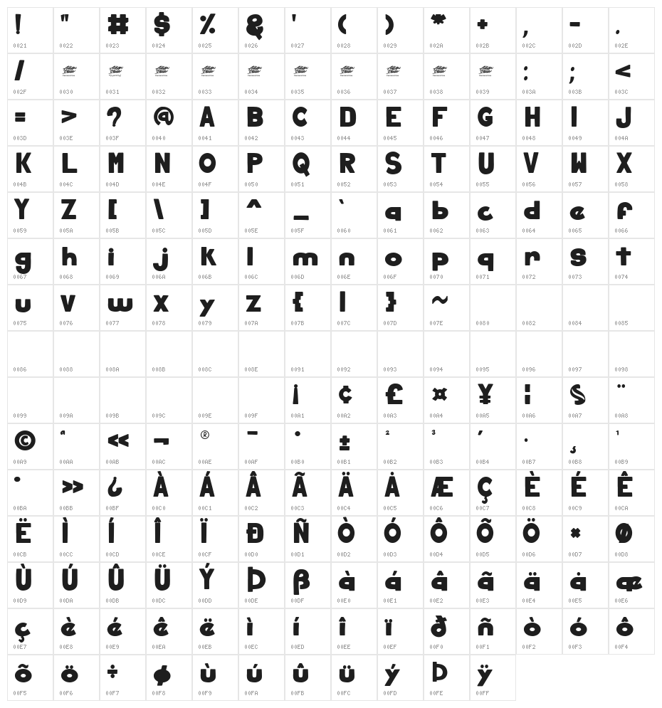 hollow mummy - Personal Use Character Map