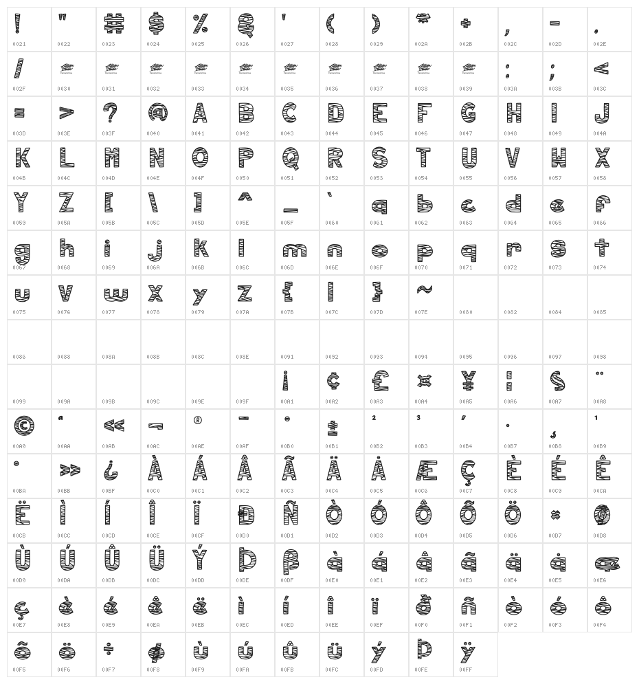 hollow mummy display - Personal Use Character Map