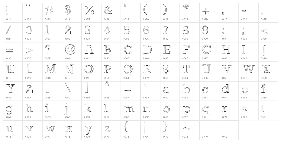 hollowedout Character Map