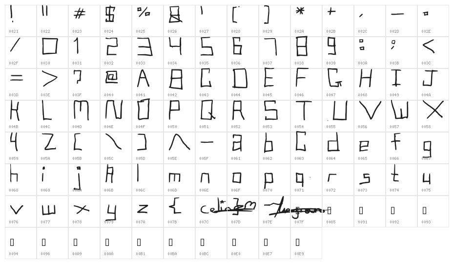 holly Meier Character Map