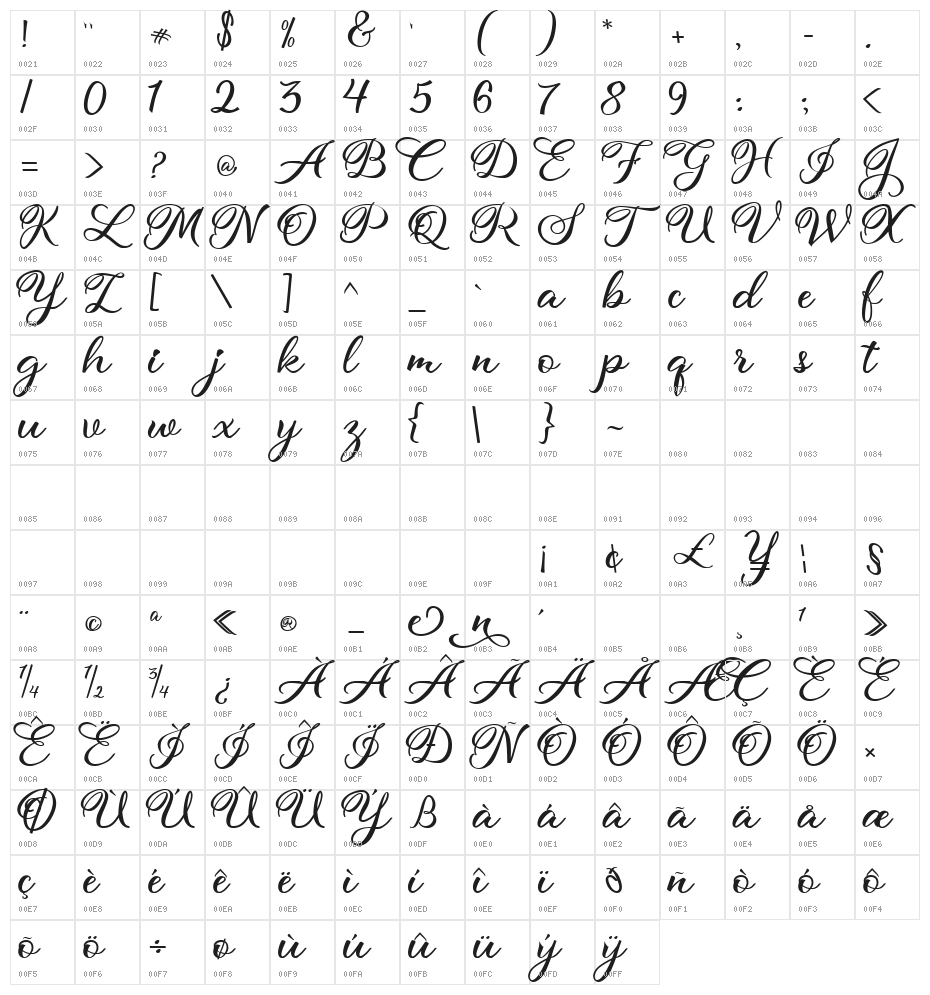 hollya Character Map