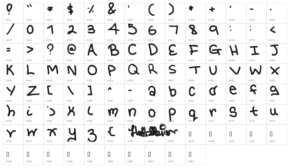 holly's font Character Map