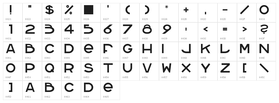 homeblock Character Map