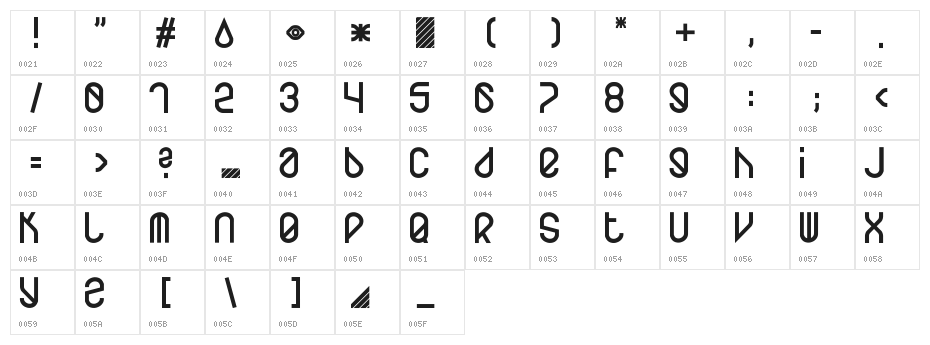 homeboots Character Map
