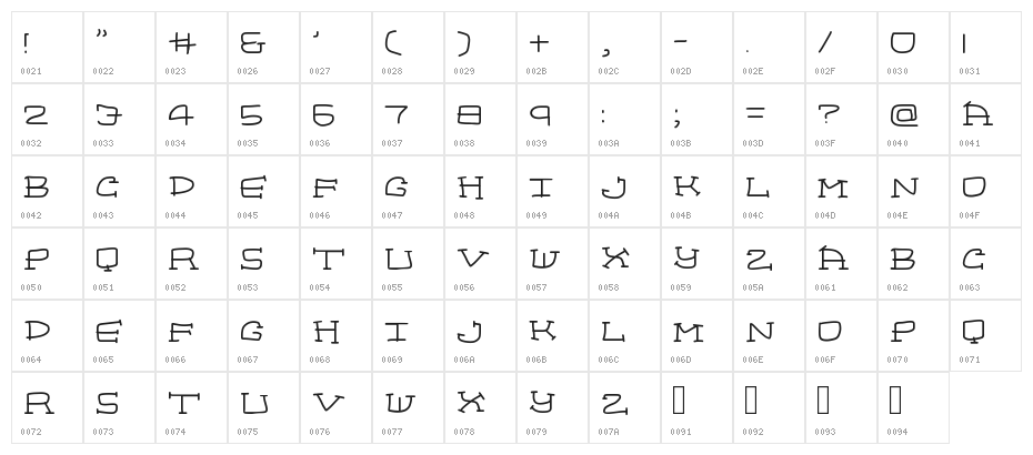 homeboys Character Map