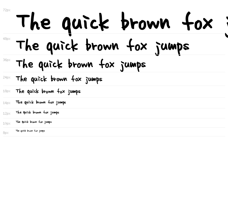 homework normal Waterfall