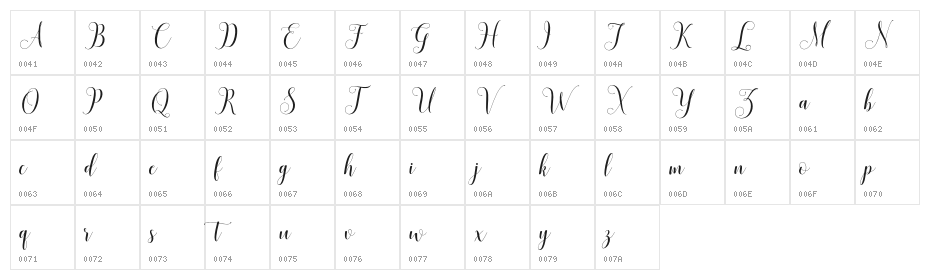 honiladdemo Character Map