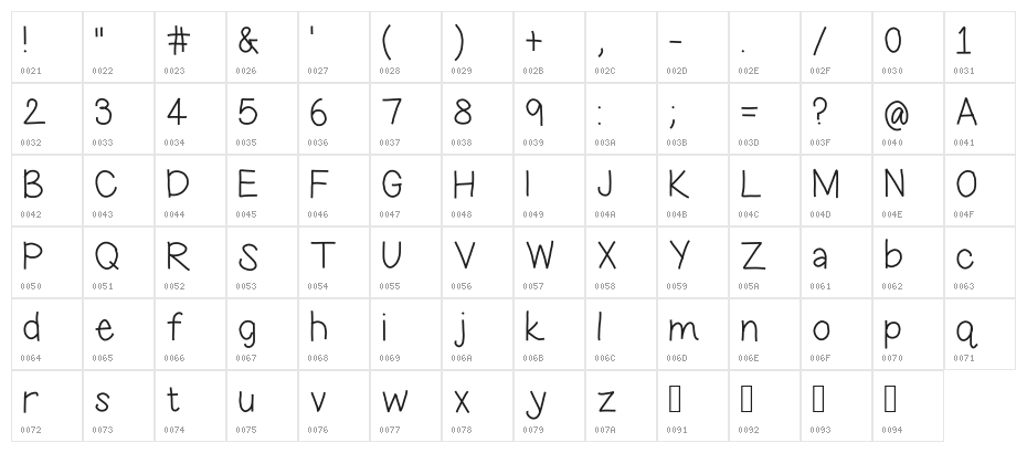 hoodie Character Map