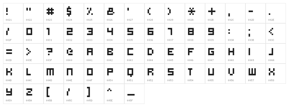hooge 05_55 Cyr2 Character Map