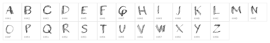 horrible Character Map