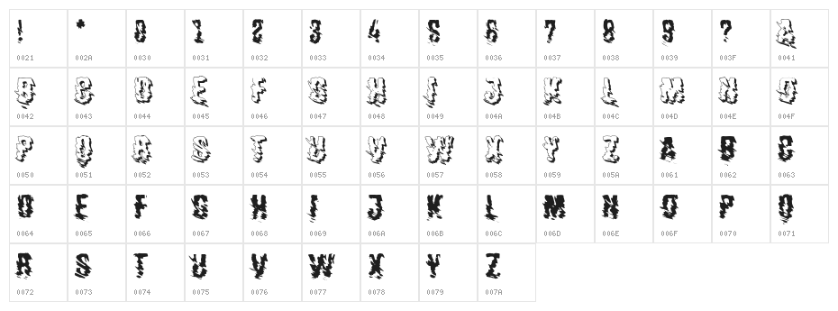 horrorCORE Character Map