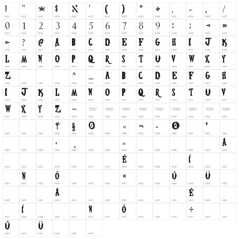 hosteltransilvania Character Map