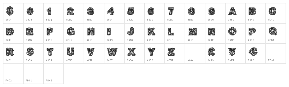 hotrocks Character Map