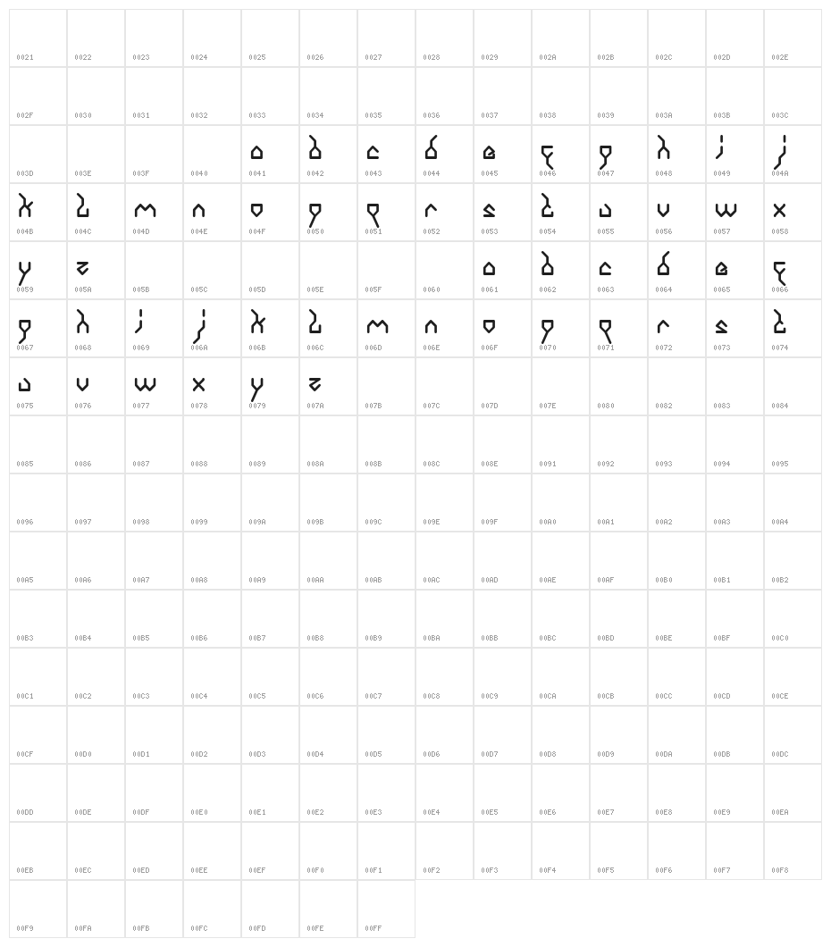 house builder Character Map