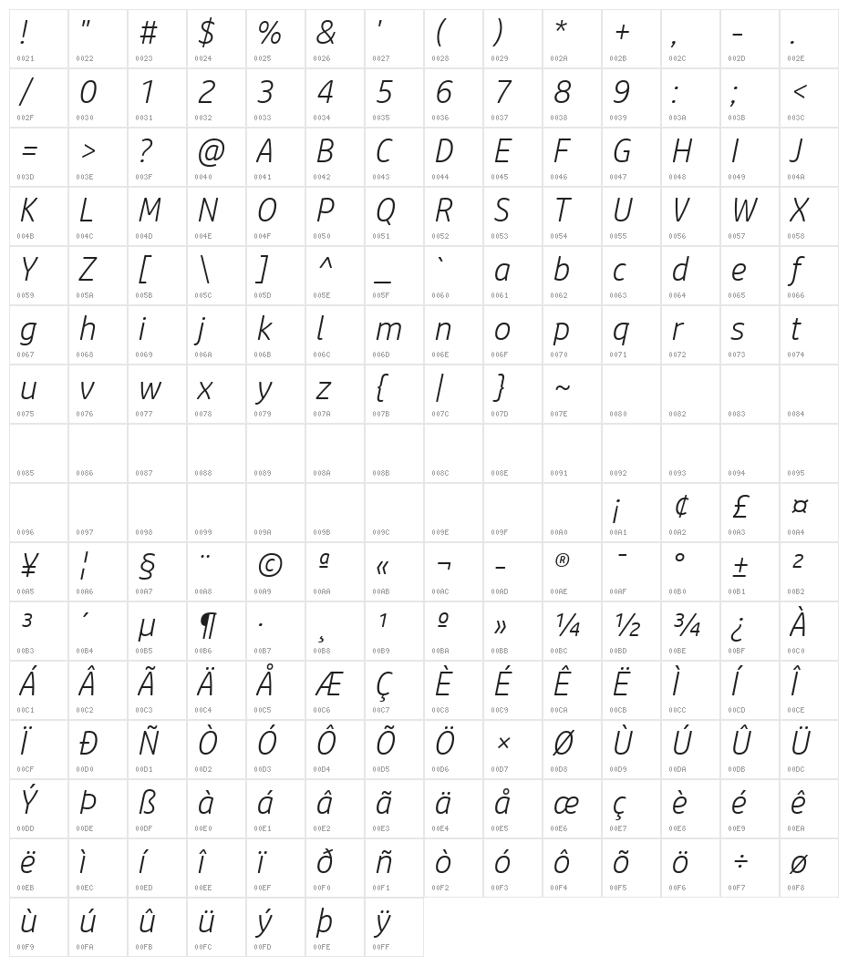 HP Simplified W01 Light Italic Character Map