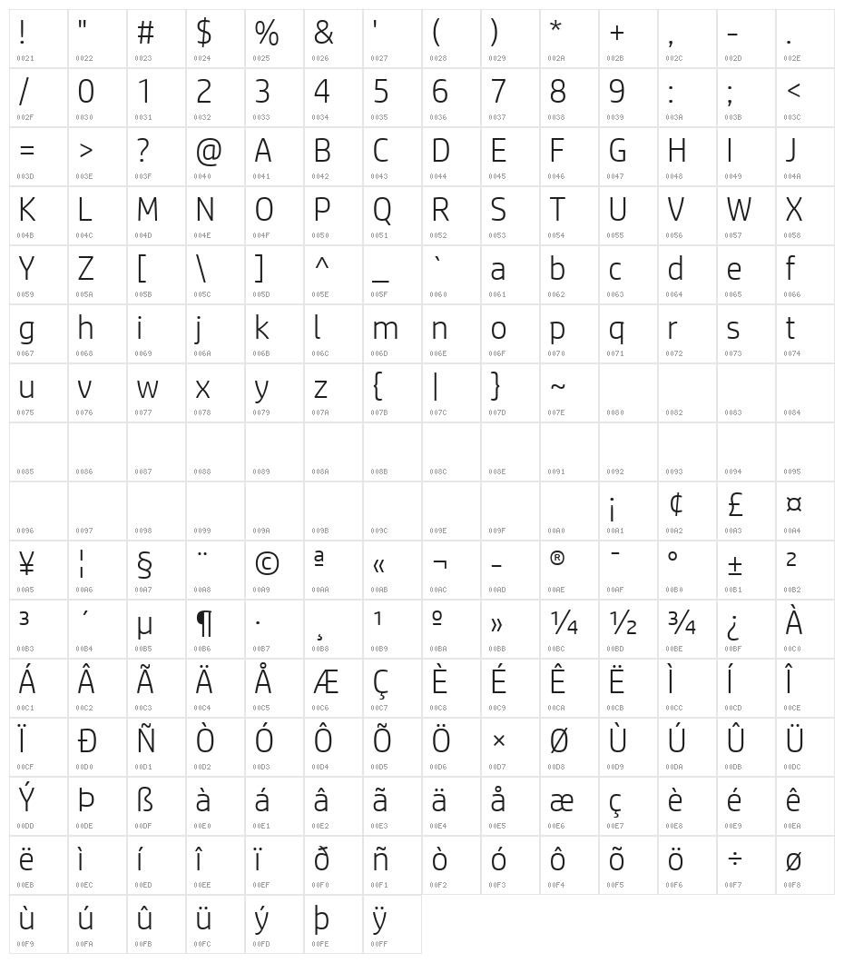 HP Simplified W02 Light Character Map