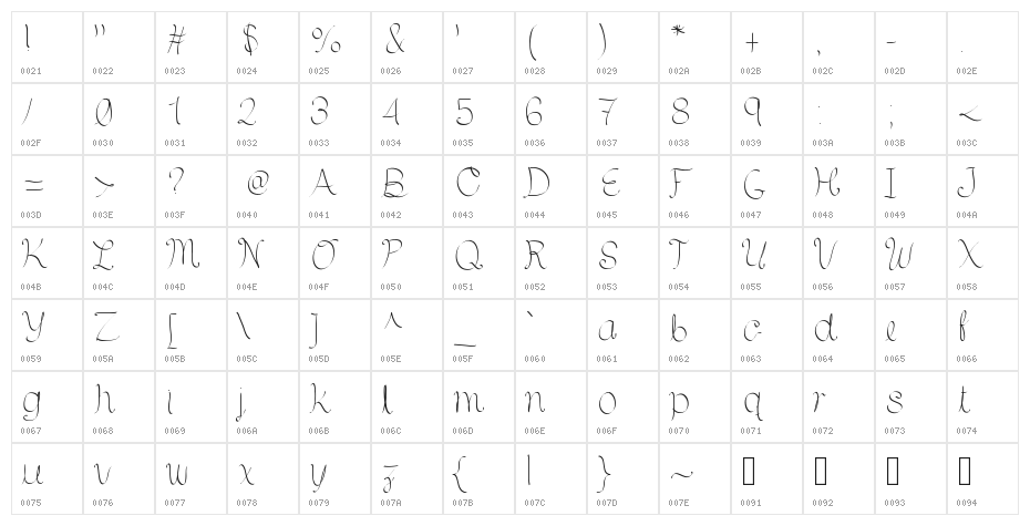 HsfCuartoMenguante Character Map