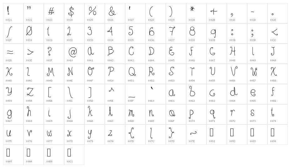 HsfHoneyWind Character Map