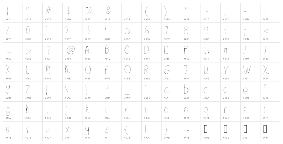 HsfLazyStrokes Character Map
