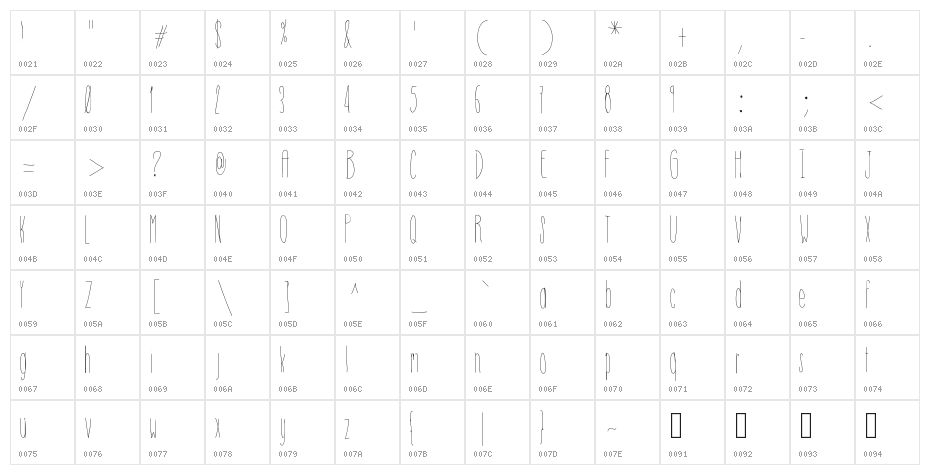 HsfSkinnyTowers Character Map