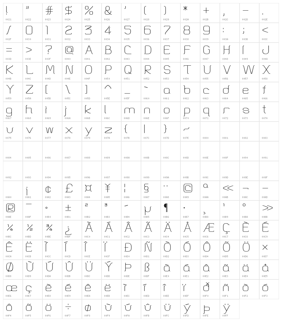 HT Skyline Character Map