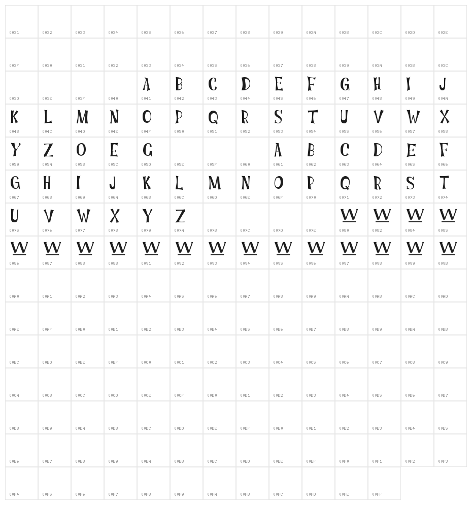 HTF Logo Character Map